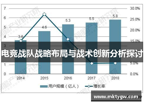 电竞战队战略布局与战术创新分析探讨