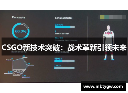 CSGO新技术突破：战术革新引领未来