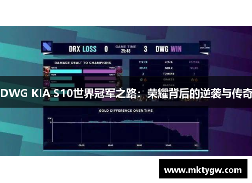 DWG KIA S10世界冠军之路：荣耀背后的逆袭与传奇