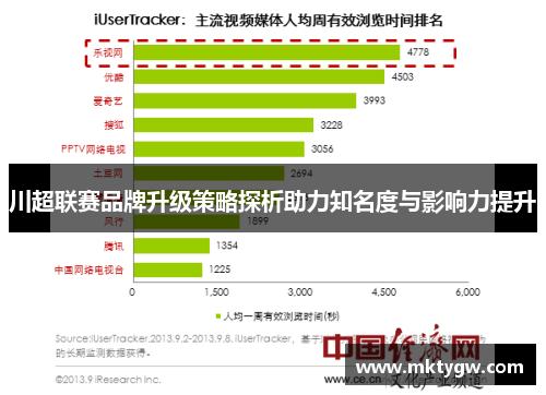川超联赛品牌升级策略探析助力知名度与影响力提升